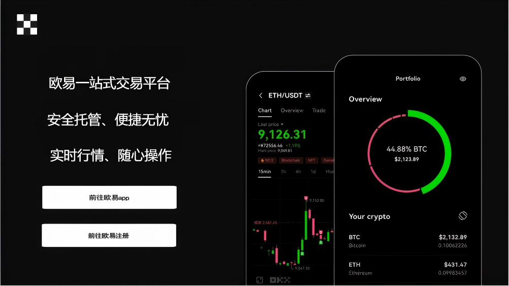 OKE交易所APP
